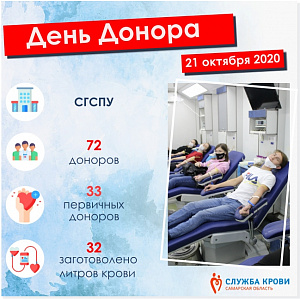 День молодого донора в Самарском государственном социально-педагогическом университете день молодого донора в самарском государственном социально-педагогическом университете